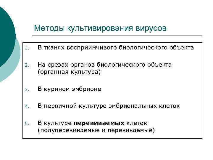 Методы культивирования вирусов 1. В тканях восприимчивого биологического объекта 2. На срезах органов биологического