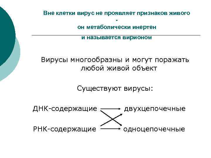 Вирусы проявляют свойства живого