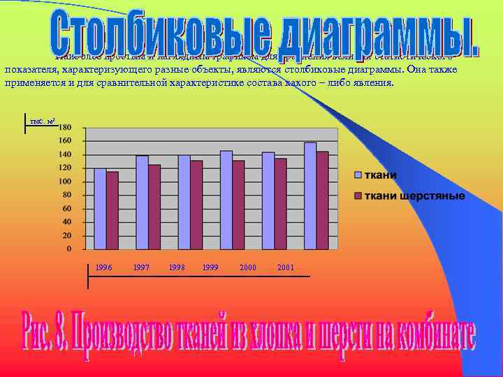 Наглядное представление о соотношении. Графики сравнения величин. График различных сравнительных величин. Тип диаграммы для наглядного сравнения различных величин. Для наглядного сравнения различных величин используется диаграмма.