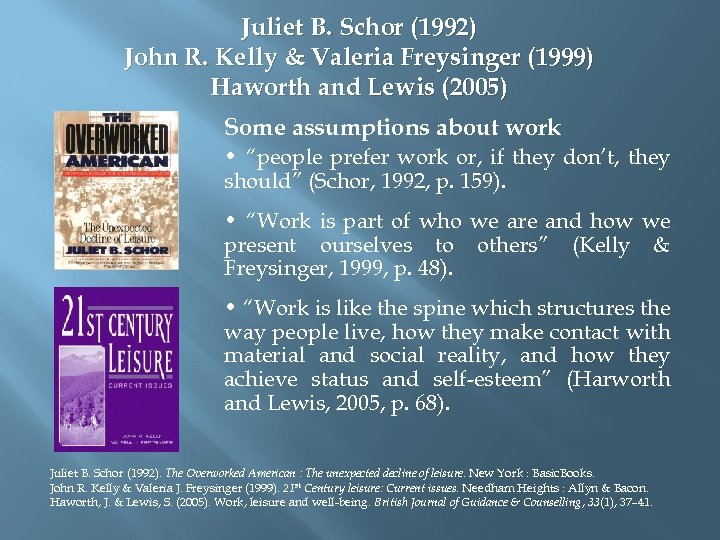 Juliet B. Schor (1992) John R. Kelly & Valeria Freysinger (1999) Haworth and Lewis