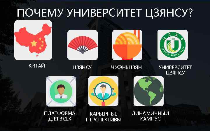 ПОЧЕМУ УНИВЕРСИТЕТ ЦЗЯНСУ? КИТАЙ ЦЗЯНСУ ПЛАТФОРМА ДЛЯ ВСЕХ ЧЖЭНЬЦЗЯН КАРЬЕРНЫЕ ПЕРСПЕКТИВЫ УНИВЕРСИТЕТ ЦЗЯНСУ ДИНАМИЧНЫЙ