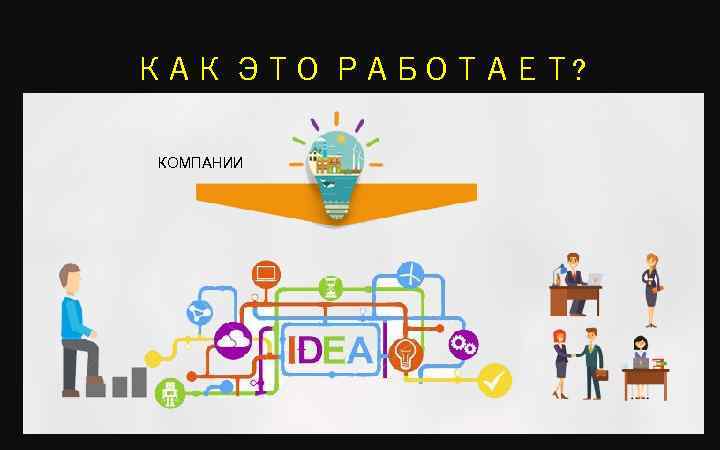 КАК ЭТО РАБОТАЕТ? КОМПАНИИ 