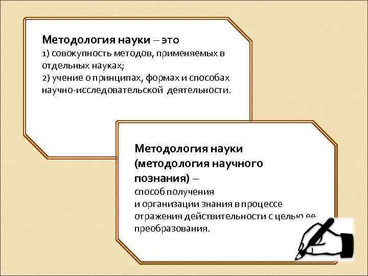 Методология науки – это 1) совокупность методов, применяемых в отдельных науках; 2) учение о