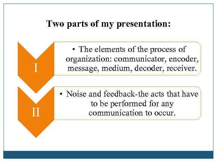 Two parts of my presentation: I • The elements of the process of organization: