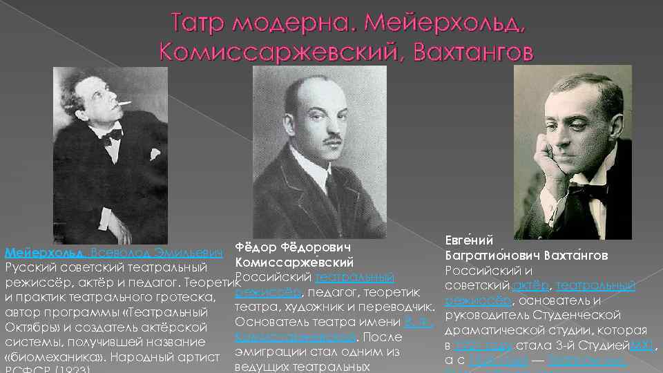  Татр модерна. Мейерхольд, Комиссаржевский, Вахтангов Мейерхольд, Всеволод Эмильевич Фёдорович Комиссарже вский Русский советский