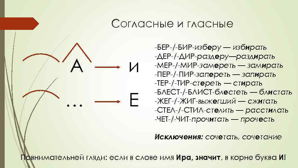 Согласные и гласные А и … Е -БЕР-/-БИР-изберу — избирать -ДЕР-/-ДИР-раздеру—раздирать -МЕР-/-МИР-замереть — замирать