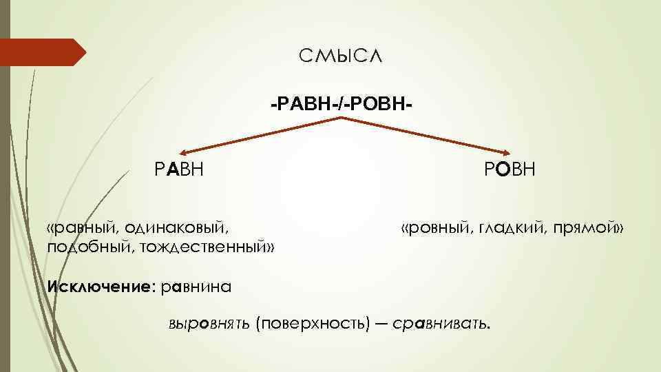 Одинаково равны