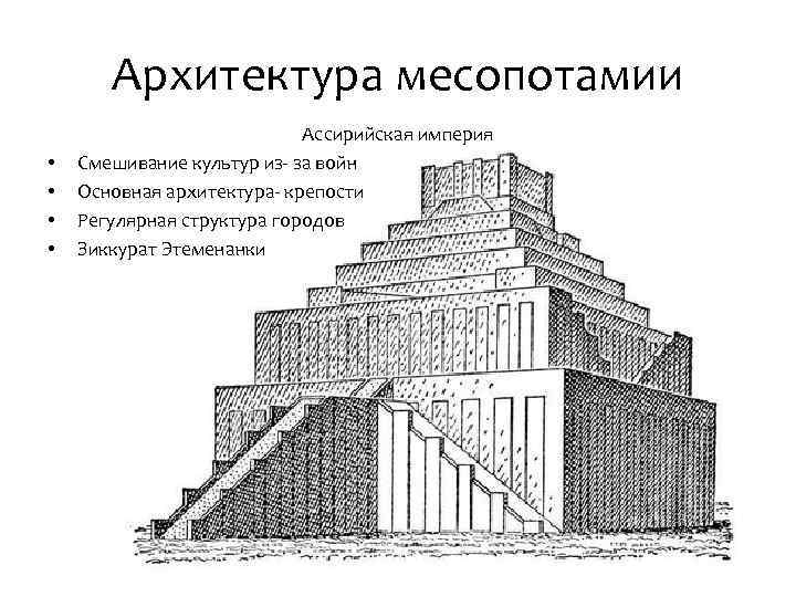 Архитектура месопотамии • • Ассирийская империя Смешивание культур из- за войн Основная архитектура- крепости