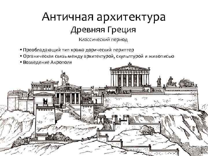 Античная архитектура Древняя Греция Классический период • Преобладающий тип храма дорический периптер • Органическая