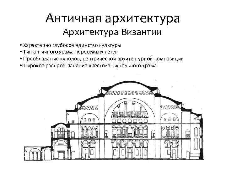 Античная архитектура Архитектура Византии • Характерно глубокое единство культуры • Тип античного храма переосмысляется