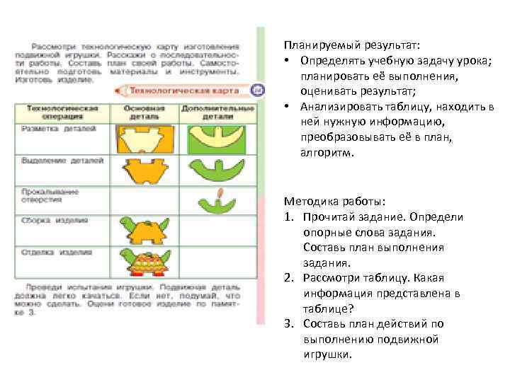 Планируемый результат: • Определять учебную задачу урока; планировать её выполнения, оценивать результат; • Анализировать