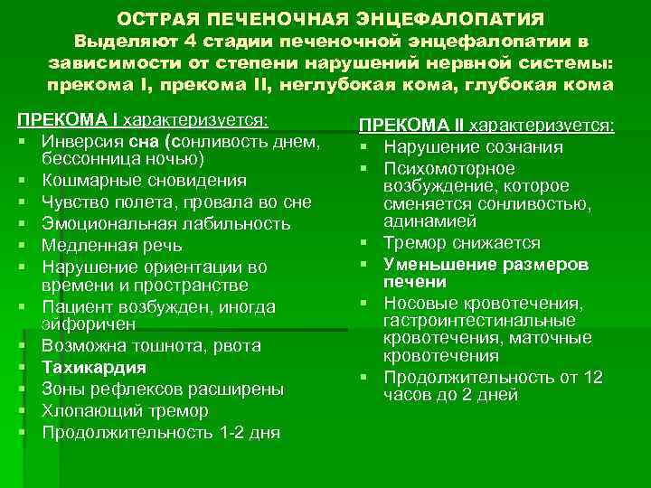 ОСТРАЯ ПЕЧЕНОЧНАЯ ЭНЦЕФАЛОПАТИЯ Выделяют 4 стадии печеночной энцефалопатии в зависимости от степени нарушений нервной