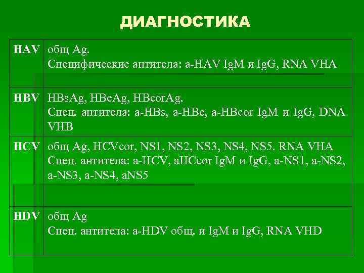 ДИАГНОСТИКА HAV общ Ag. Специфические антитела: a-HAV Ig. M и Ig. G, RNA VHA