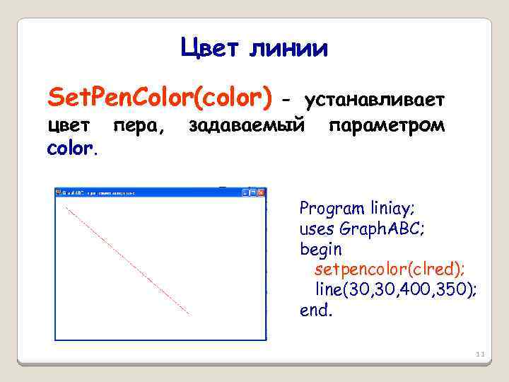 Цвет линии Set. Pen. Color(color) цвет пера, color. - устанавливает задаваемый параметром Program liniay;
