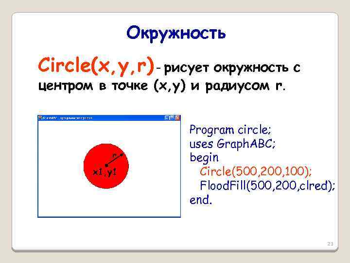 Окружность Circle(x, y, r) - рисует окружность с центром в точке (x, y) и