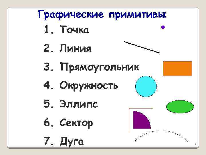 Примитивы в векторной графике