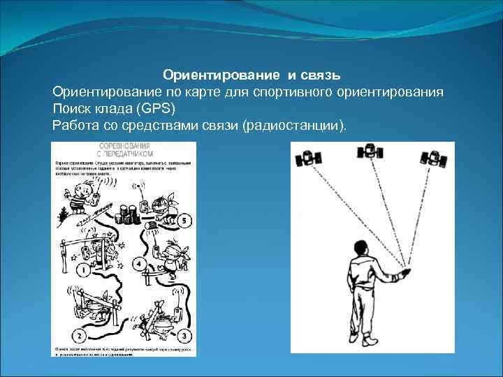  Ориентирование и связь Ориентирование по карте для спортивного ориентирования Поиск клада (GPS) Работа