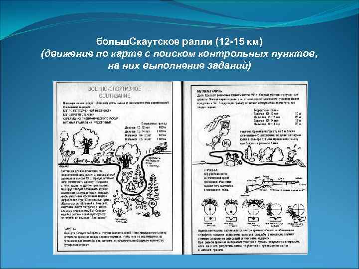  больш. Скаутское ралли (12 -15 км) (движение по карте с поиском контрольных пунктов,