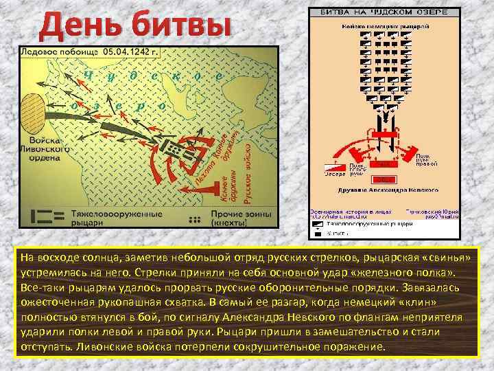 День битвы На восходе солнца, заметив небольшой отряд русских стрелков, рыцарская «свинья» устремилась на