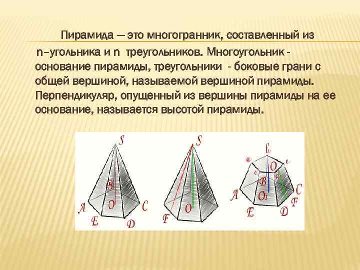 Пирамида — это многогранник, составленный из n–угольника и n треугольников. Многоугольник основание пирамиды, треугольники