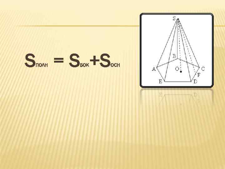 S = S +S ПОЛН БОК ОСН 