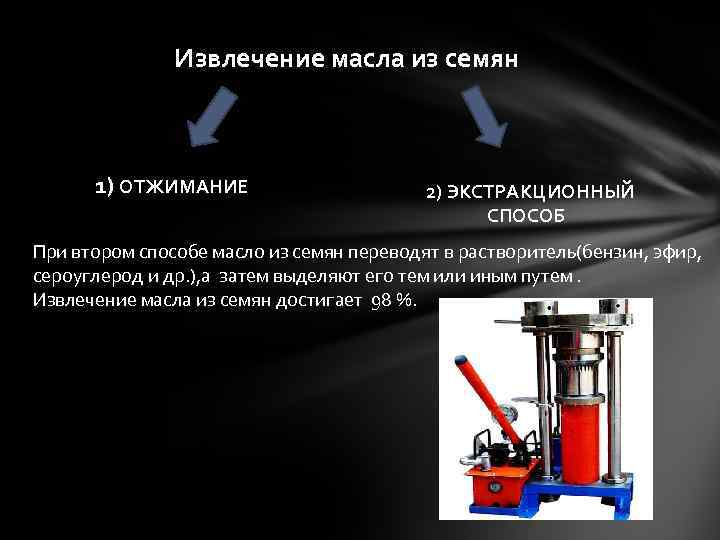 Извлечение масла из семян 1) ОТЖИМАНИЕ 2) ЭКСТРАКЦИОННЫЙ СПОСОБ При втором способе масло из