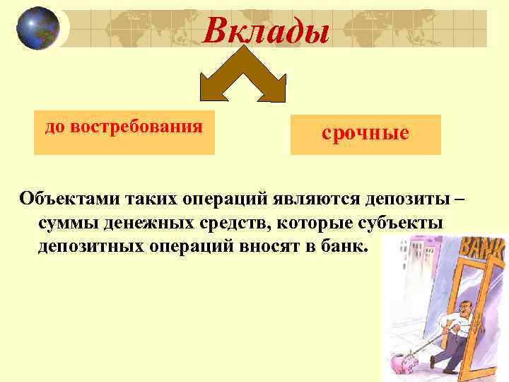 Вклады до востребования срочные Объектами таких операций являются депозиты – суммы денежных средств, которые