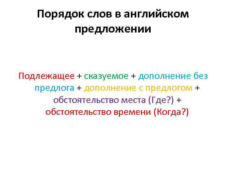 Порядок слов в английском предложении Подлежащее + сказуемое + дополнение без предлога + дополнение