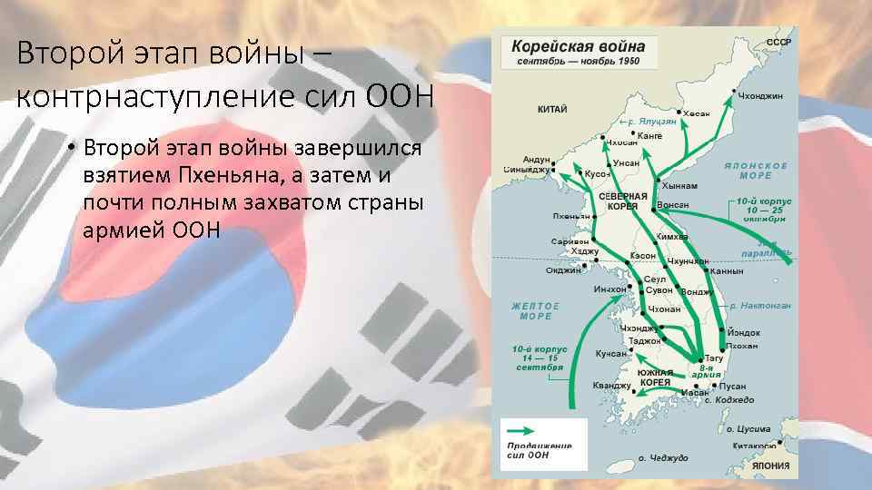 Второй этап войны – контрнаступление сил ООН • Второй этап войны завершился взятием Пхеньяна,