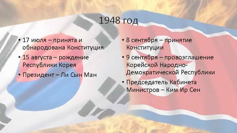 1948 год • 17 июля – принята и обнародована Конституция • 15 августа –