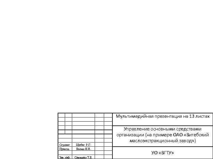 Мультимедийная презентация на 13 листах Студент Препод. Щебет Р. Г. Бекиш Е. И. Зав.