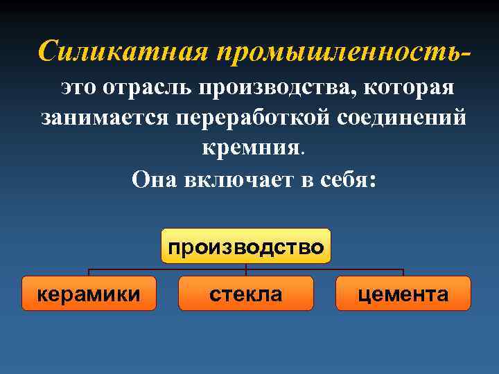 Силикатная промышленностьэто отрасль производства, которая занимается переработкой соединений кремния. Она включает в себя: производство