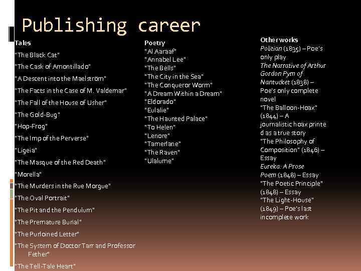 Publishing career Tales "The Black Cat" "The Cask of Amontillado" "A Descent into the