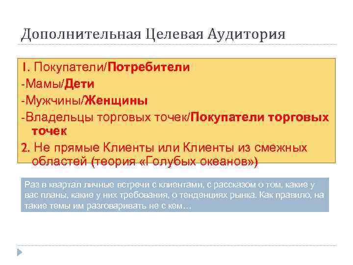 Дополнительная Целевая Аудитория 1. Покупатели/Потребители -Мамы/Дети -Мужчины/Женщины -Владельцы торговых точек/Покупатели торговых точек 2. Не