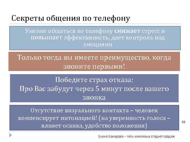 Секреты общения по телефону Умение общаться по телефону снижает стресс и повышает эффективность, дает