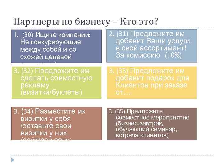 Партнеры по бизнесу – Кто это? 1. (30) Ищите компании: Не конкурирующие между собой