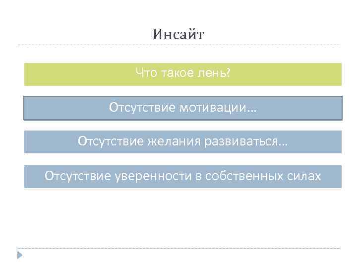 Инсайт Что такое лень? Отсутствие мотивации… Отсутствие желания развиваться… Отсутствие уверенности в собственных силах