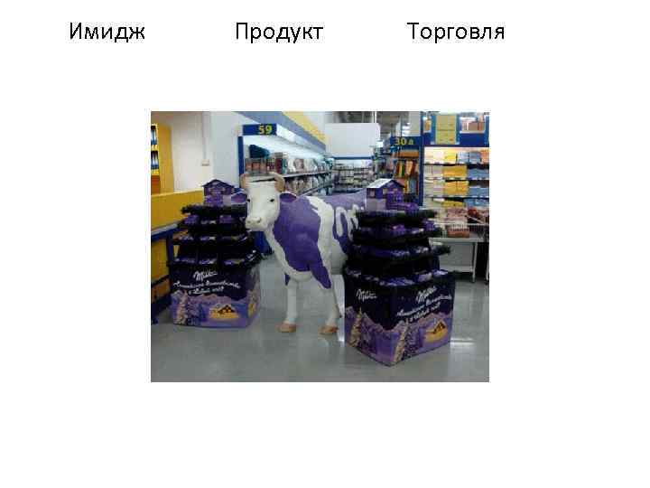 Имидж Продукт Торговля 