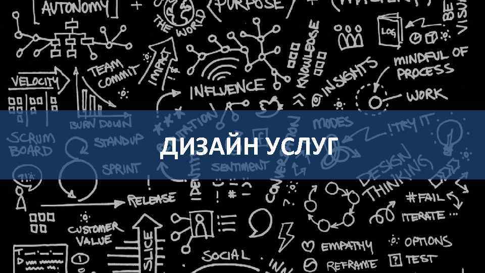 ДИЗАЙН УСЛУГ 