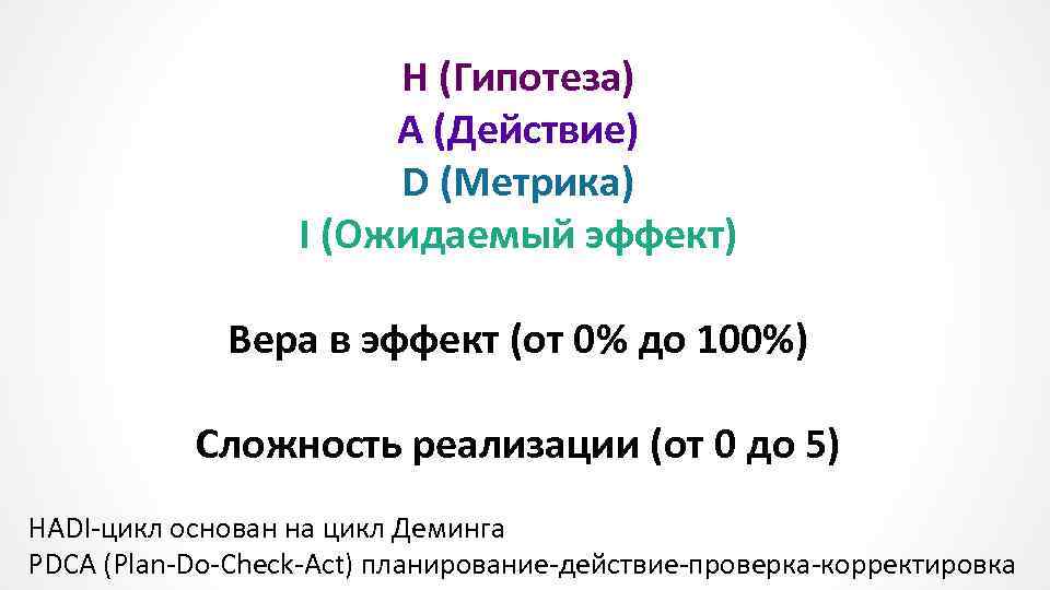 H (Гипотеза) A (Действие) D (Метрика) I (Ожидаемый эффект) Вера в эффект (от 0%