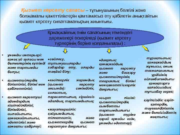 Қызмет көрсету сапасы – тұтынушының белгілі және болжамалы қажеттіліктерін қамтамасыз ету қабілетін анықтайтын қызмет