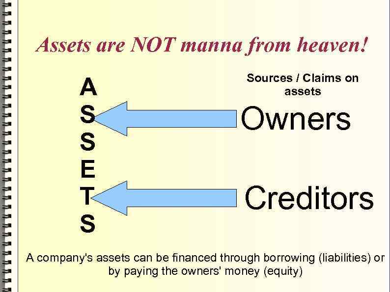 Assets are NOT manna from heaven! A S S E T S Sources /