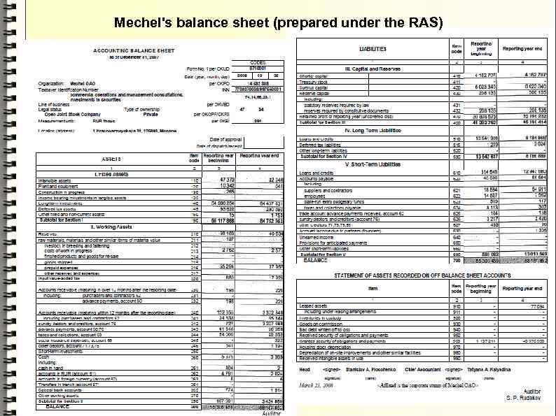 Mechel's balance sheet (prepared under the RAS)) 