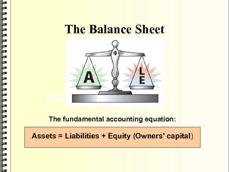 The Balance Sheet ASSETS The fundamental accounting equation: Assets = Liabilities + Equity (Owners'