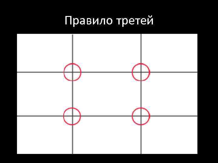 Закон двух третей. Правило третей. Правило третей в живописи. Правило третей в композиции живопись. Правило трех третей.