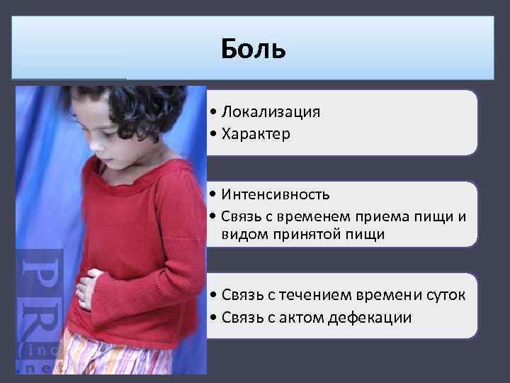 Боль • Локализация • Характер • Интенсивность • Связь с временем приема пищи и