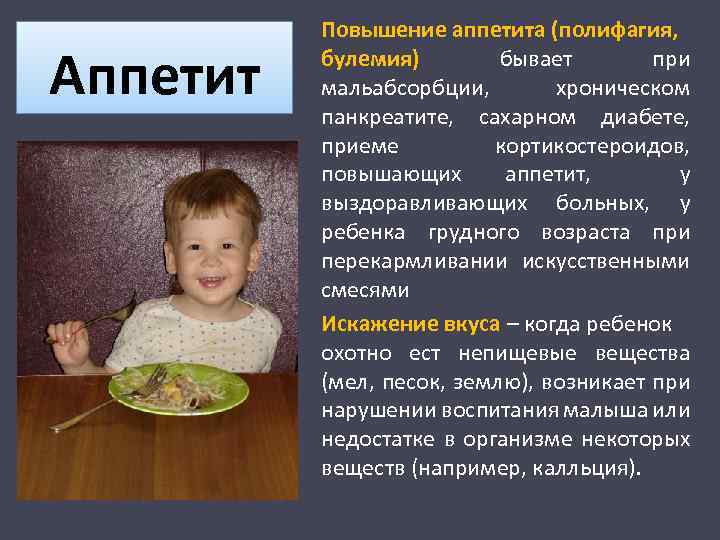 Аппетит Повышение аппетита (полифагия, булемия) бывает при мальабсорбции, хроническом панкреатите, сахарном диабете, приеме кортикостероидов,