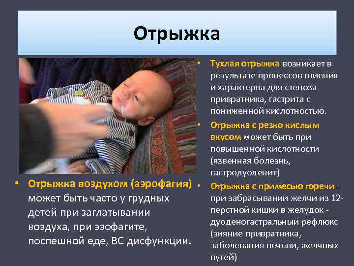 Отрыжка • Тухлая отрыжка возникает в результате процессов гниения и характерна для стеноза привратника,