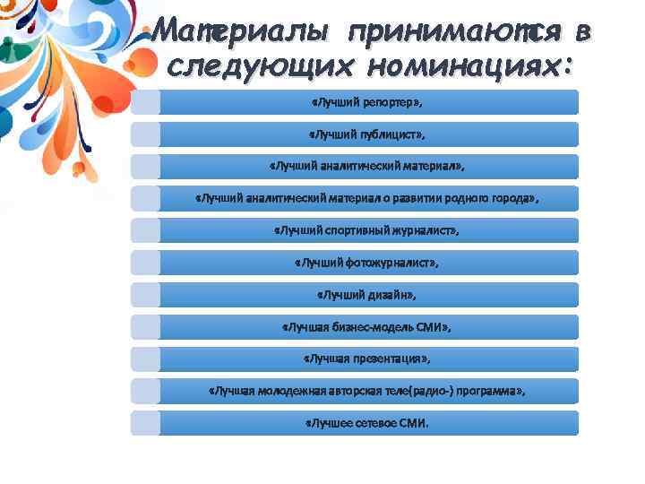 Материалы принимаются в следующих номинациях: «Лучший репортер» , «Лучший публицист» , «Лучший аналитический материал