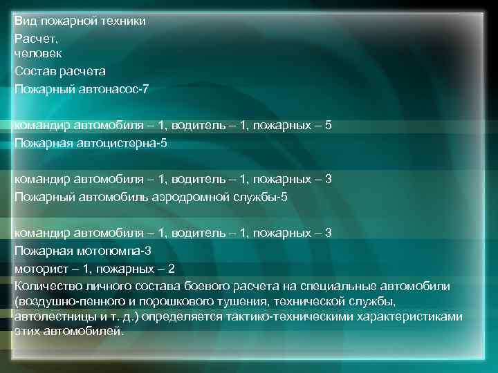 Вид пожарной техники Расчет, человек Состав расчета Пожарный автонасос-7 командир автомобиля – 1, водитель